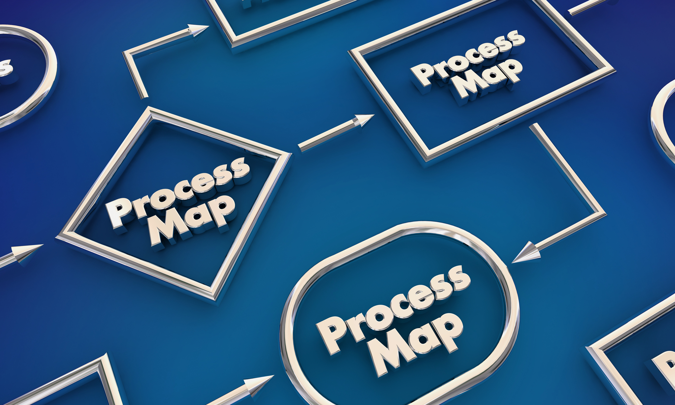 Process Map Diagram