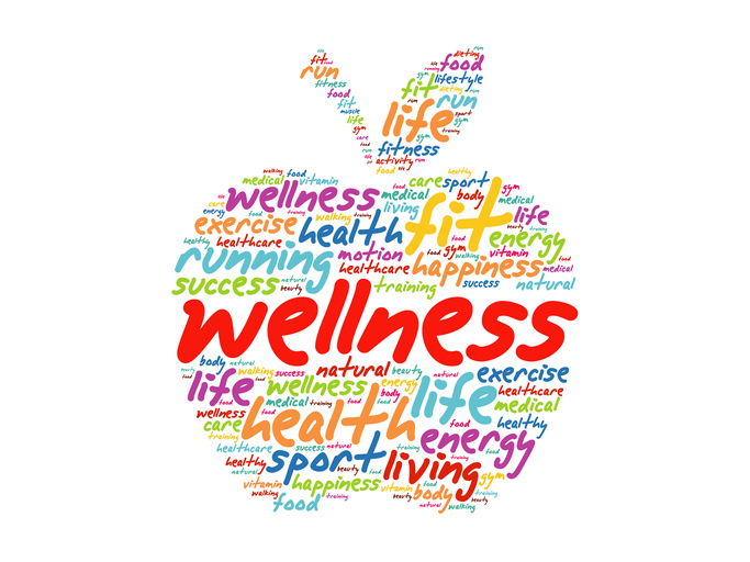 Wellness Programs and the Health of Continuous Improvement – Gemba ...
